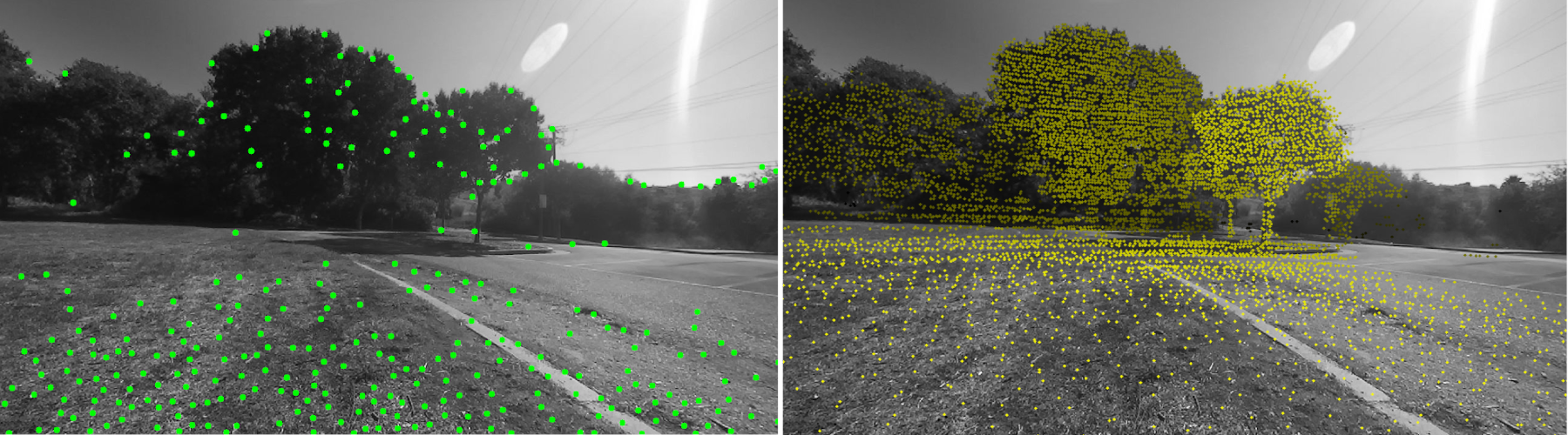 Camera features, lidar pointcloud projection